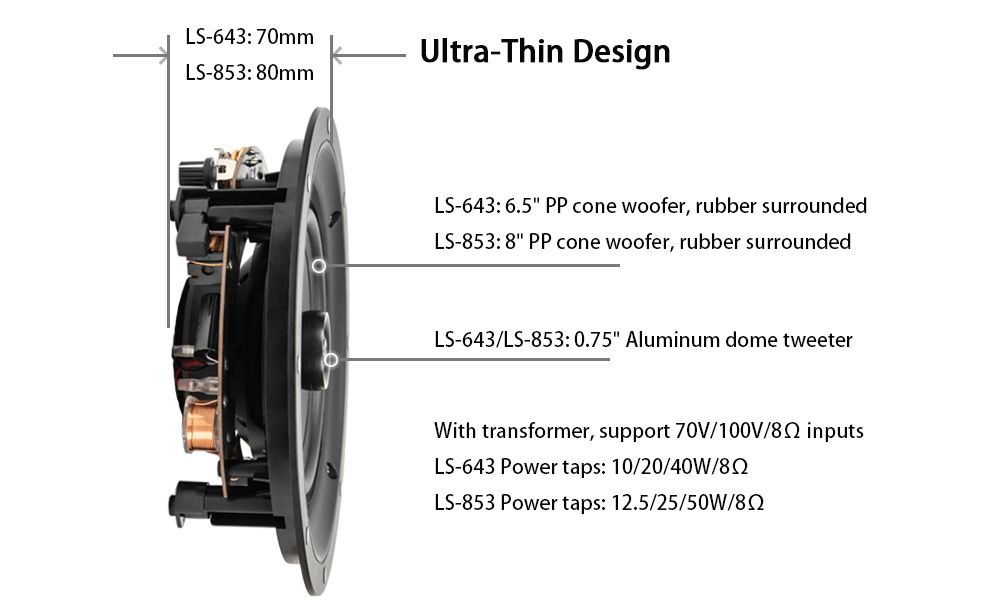 LS-643/LS-853 40W 50W Super Shallow Frameless 2-Way Coaxial In Ceiling Speaker LS-643/LS-853 40W 50W Super Shallow Frameless 2-Way Coaxial In Ceiling Speaker